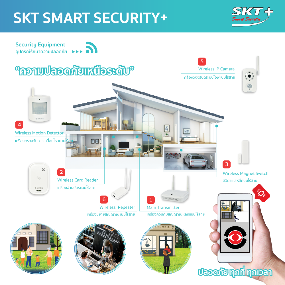 SKT SMART SECURITY